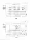 Fig. 02 - Adjustment of post and non-post packet transmissions in a communication interconnect