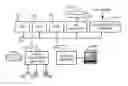Fig. 01 - Multi-host concurrent writing to magnetic tape