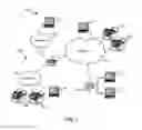 Fig. 02 - Multi-host concurrent writing to magnetic tape