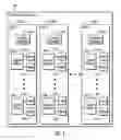 Fig. 02 - Data integrity protection in storage volumes
