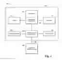 Fig. 02 - Systems, devices, memory controllers, and methods for memory initialization