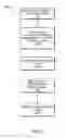 Fig. 06 - Multi-threaded instruction buffer design