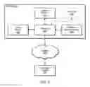 Fig. 07 - Multi-threaded instruction buffer design