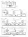 Fig. 01 - Managing boot loaders for virtual hard disks