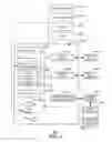 Fig. 05 - Managing boot loaders for virtual hard disks