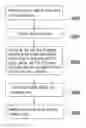 Fig. 01 - METHOD FOR FAST RESUMING COMPUTER SYSTEM AND COMPUTER SYSTEM