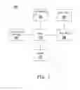 Fig. 02 - METHOD FOR FAST RESUMING COMPUTER SYSTEM AND COMPUTER SYSTEM