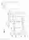 Fig. 02 - Sensitive data aliasing
