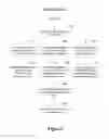 Fig. 07 - Systems and Methods for Processing Inoperative Document Links