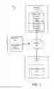 Fig. 02 - Apparatus, system and method for a vector-based form field document