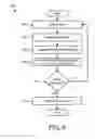 Fig. 07 - Apparatus, system and method for a vector-based form field document