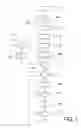 Fig. 02 - RENDERING A WEB PAGE COMPRISING PLUG-IN CONTENT