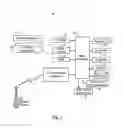 Fig. 02 - Method and device for scheduling follow-up events