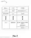 Fig. 05 - PERSONALIZING THE USER EXPERIENCE