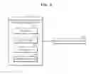 Fig. 07 - Method and apparatus for interworking application and web browser