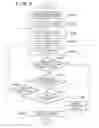 Fig. 02 - Non-transitory computer-readable storage medium, decision method and computer for deciding exposure condition using evaluation item of interest and auxiliary evaluation item