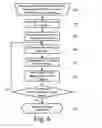 Fig. 07 - Method for improving the radio frequency linearity of silicon-on-insulator MOSFET circuits