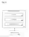 Fig. 03 - SOFTWARE DEVELOPMENT KIT FOR BLENDED SERVICES