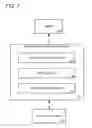 Fig. 08 - SOFTWARE DEVELOPMENT KIT FOR BLENDED SERVICES