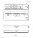 Fig. 02 - Type-safe dependency injection of services into enterprise components