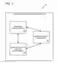 Fig. 02 - Service definition document for providing blended services utilizing multiple service endpoints