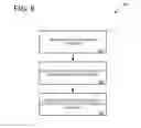 Fig. 09 - Service definition document for providing blended services utilizing multiple service endpoints