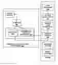 Fig. 01 - Profile driven multicore background compilation