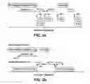 Fig. 03 - Profile driven multicore background compilation