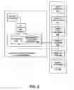 Fig. 06 - Profile driven multicore background compilation