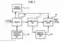 Fig. 02 - Apparatus and method for accelerating java translation