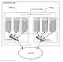Fig. 01 - Establishing relationships among elements in a computing system