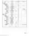 Fig. 08 - Establishing relationships among elements in a computing system