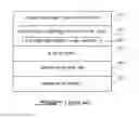 Fig. 02 - Virtualization support in platform management (PLM) information model