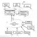 Fig. 01 - MOBILE DEVICE CAPABLE OF SUBSTANTIALLY SYNCHRONIZED SHARING OF STREAMING MEDIA WITH OTHER DEVICES