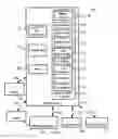 Fig. 02 - MOBILE DEVICE CAPABLE OF SUBSTANTIALLY SYNCHRONIZED SHARING OF STREAMING MEDIA WITH OTHER DEVICES