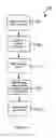 Fig. 03 - MOBILE DEVICE CAPABLE OF SUBSTANTIALLY SYNCHRONIZED SHARING OF STREAMING MEDIA WITH OTHER DEVICES