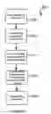 Fig. 04 - MOBILE DEVICE CAPABLE OF SUBSTANTIALLY SYNCHRONIZED SHARING OF STREAMING MEDIA WITH OTHER DEVICES