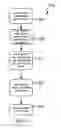 Fig. 06 - MOBILE DEVICE CAPABLE OF SUBSTANTIALLY SYNCHRONIZED SHARING OF STREAMING MEDIA WITH OTHER DEVICES
