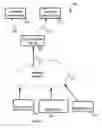 Fig. 08 - MOBILE DEVICE CAPABLE OF SUBSTANTIALLY SYNCHRONIZED SHARING OF STREAMING MEDIA WITH OTHER DEVICES