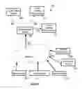 Fig. 09 - MOBILE DEVICE CAPABLE OF SUBSTANTIALLY SYNCHRONIZED SHARING OF STREAMING MEDIA WITH OTHER DEVICES