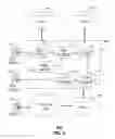 Fig. 03 - Apparatus and method for multimedia communication