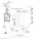 Fig. 05 - Apparatus and method for multimedia communication