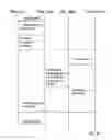 Fig. 09 - Network identity management system and method