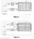 Fig. 02 - System and method for efficiently securing enterprise data resources