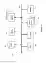 Fig. 22 - System and method for efficiently securing enterprise data resources