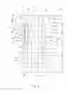 Fig. 02 - Method for assembling disposable absorbent articles with an embossed topsheet