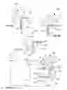 Fig. 04 - Process for manufacturing a part made of composite material that comprises at least one radius of curvature