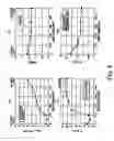 Fig. 07 - PLASMA PROCESSING METHOD AND PLASMA PROCESSING APPARATUS
