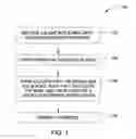 Fig. 02 - One-piece manufacturing process