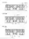 Fig. 08 - Wiring substrate and method of manufacturing the same